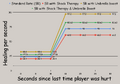 Thumbnail for version as of 11:37, 8 April 2025